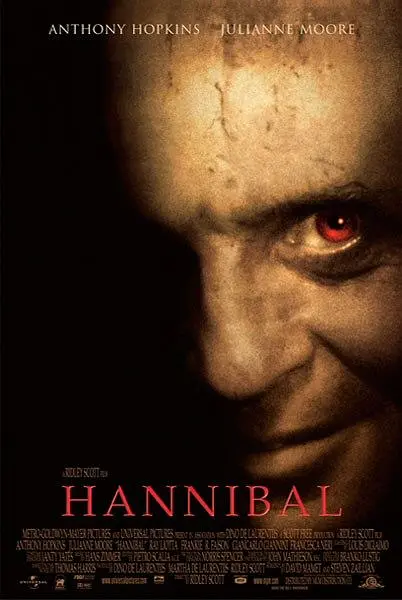 Hanniba Tell us about Dr. Hannibal Lecter